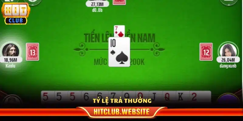 Mức thưởng chi trả